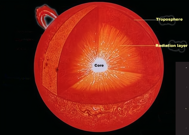 How Long Does It Take For The Sun To Go Out Before Humans Notice It? Will It Be 8 Minutes Or 10,000 Years?